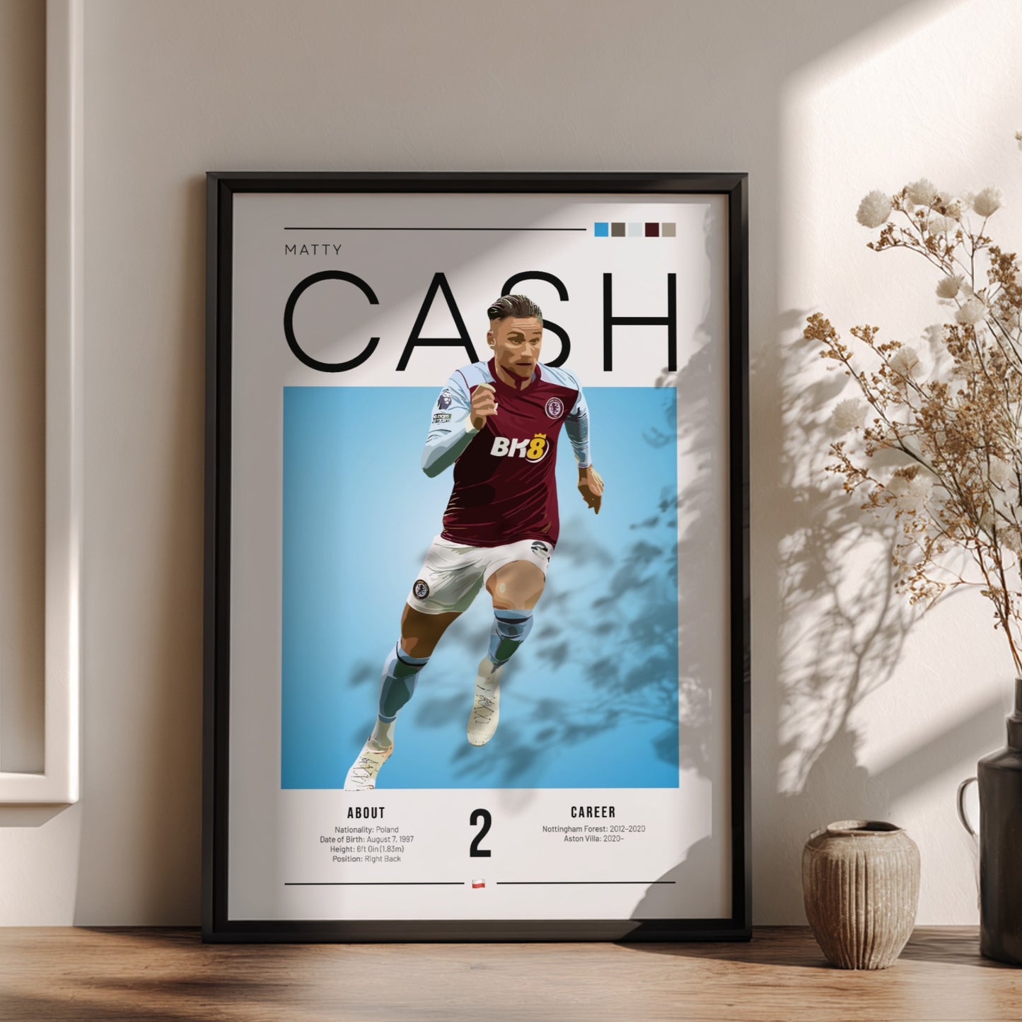 Matty Cash football poster featuring Aston Villa colors and action pose, perfect for sports decor.
