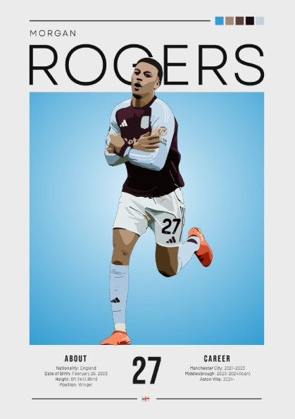Morgan Rogers football poster featuring Aston Villa shirt, vibrant colors and modern design, perfect for