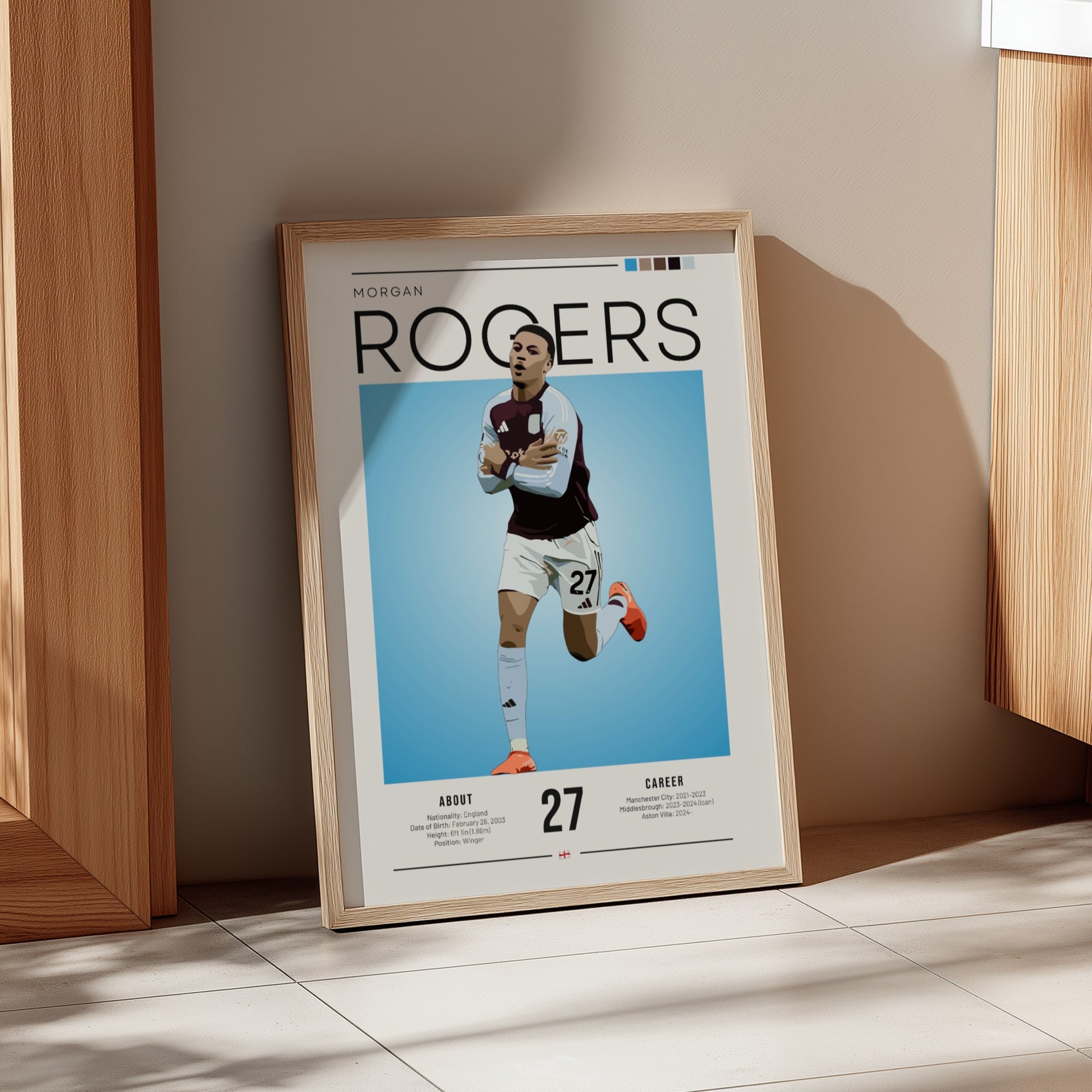 Morgan Rogers football poster featuring Aston Villa shirt, vibrant colors and modern design, perfect for