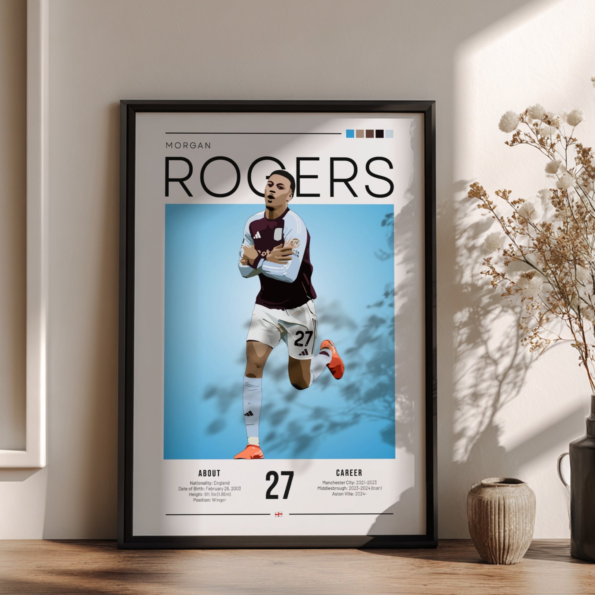 Morgan Rogers football poster featuring Aston Villa shirt, vibrant colors and modern design, perfect for