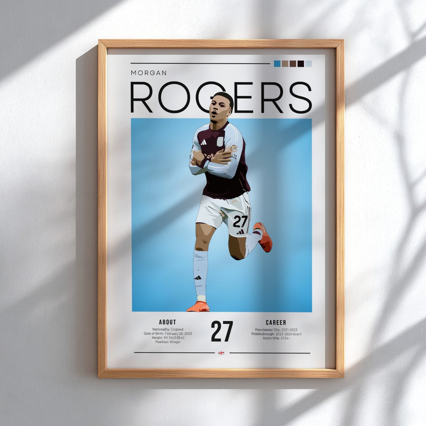 Morgan Rogers football poster featuring Aston Villa shirt, vibrant colors and modern design, perfect for