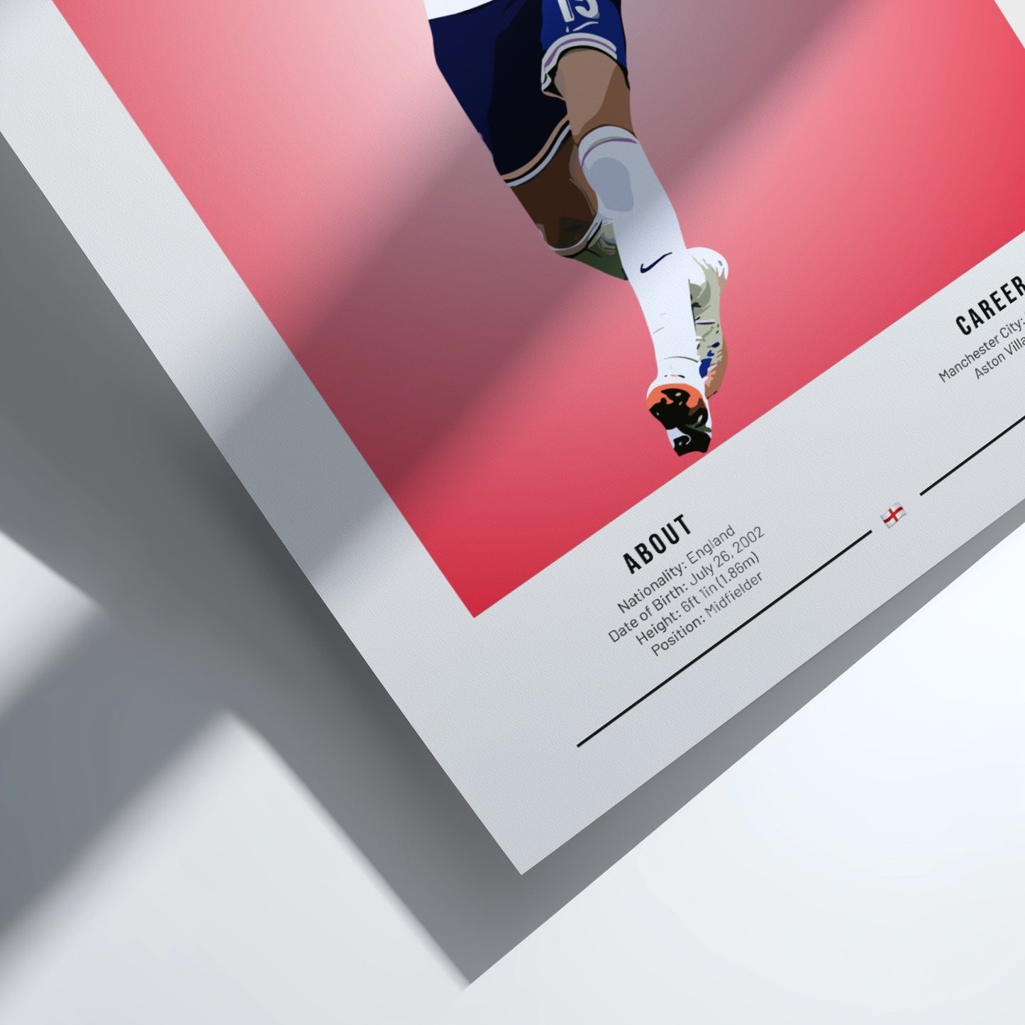 Morgan Rogers poster featuring England National Team, vibrant colors, modern design, dynamic football artwork