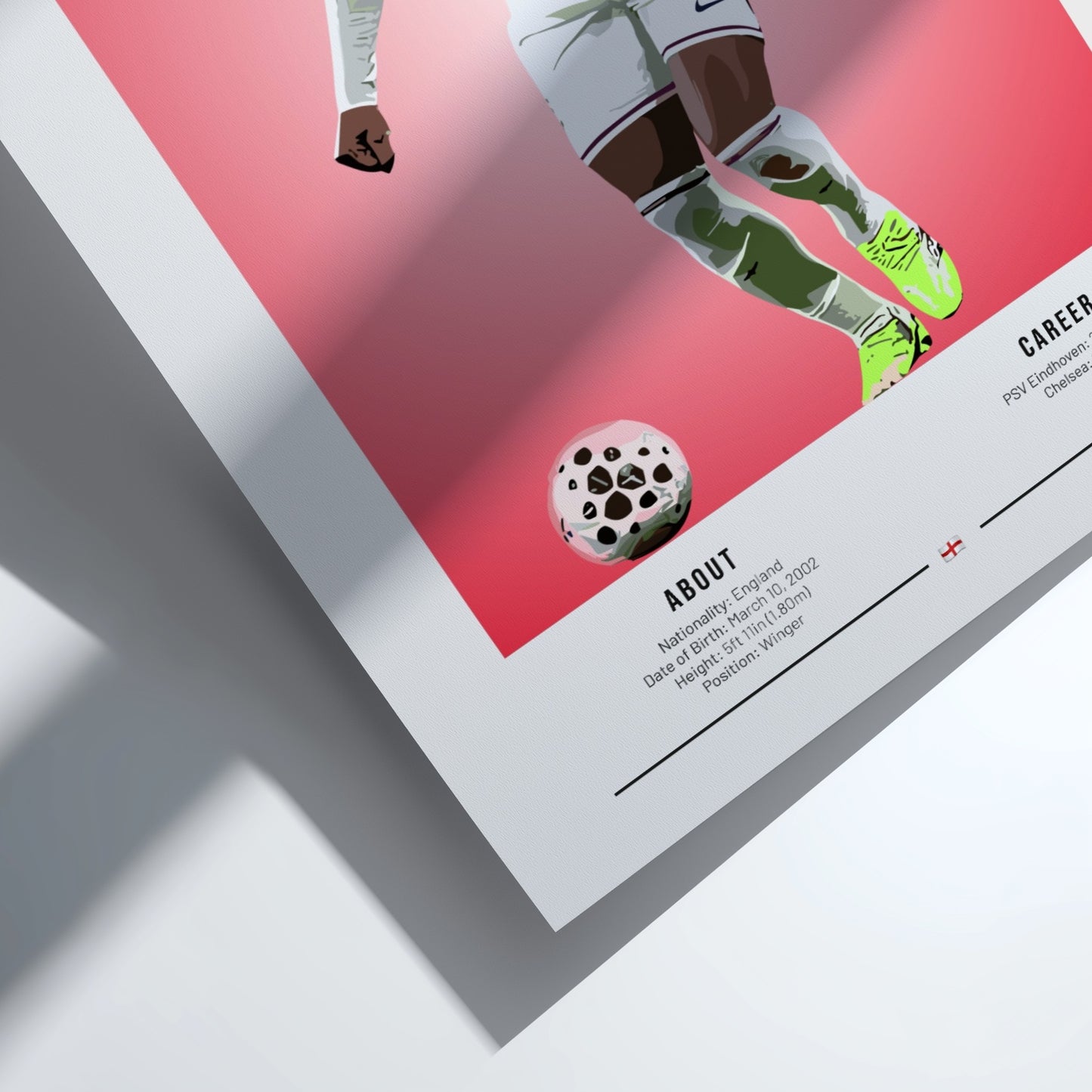 Noni Madueke poster featuring England National Team colors and dynamic action style