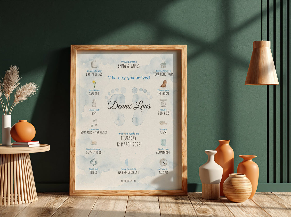 Personalised Baby Boy Birth Facts Print - Blue Watercolour Footprints