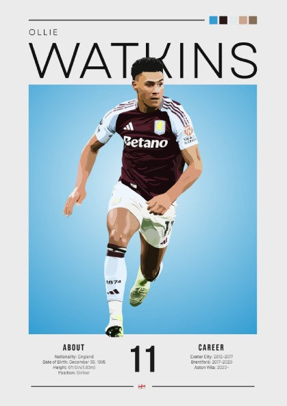 Ollie Watkins football poster featuring Aston Villa player in vibrant colors and dynamic design