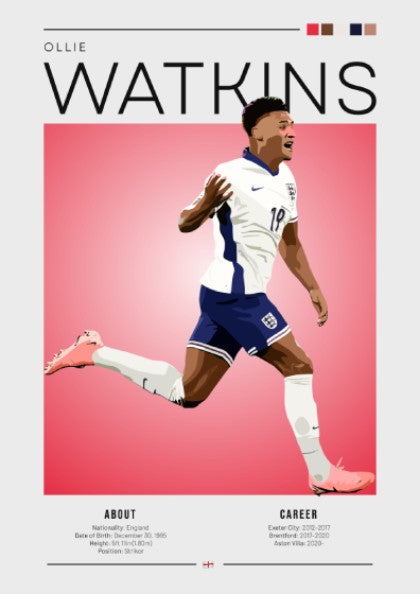 Ollie Watkins poster featuring England National Team colors and dynamic football action