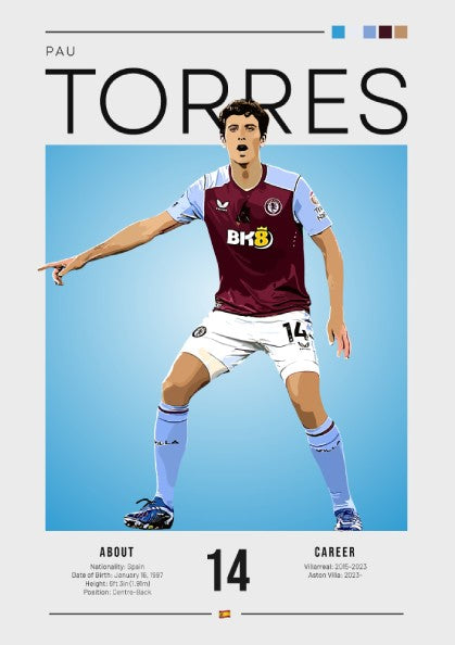 Pau Torres football poster featuring Aston Villa shirt, vibrant colors, modern design, sports art