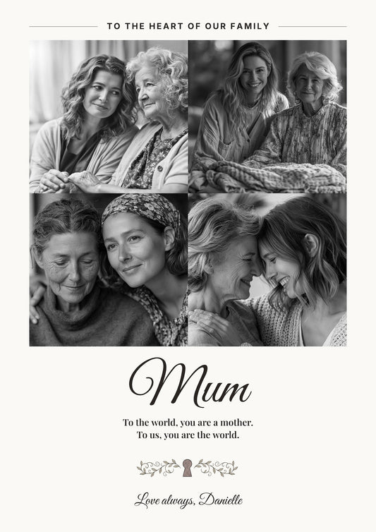 Personalised Mum Photo Grid Poster
