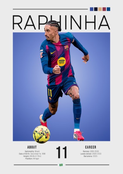 Raphinha artwork featuring vibrant colors and dynamic football action, perfect for sports wall decor.