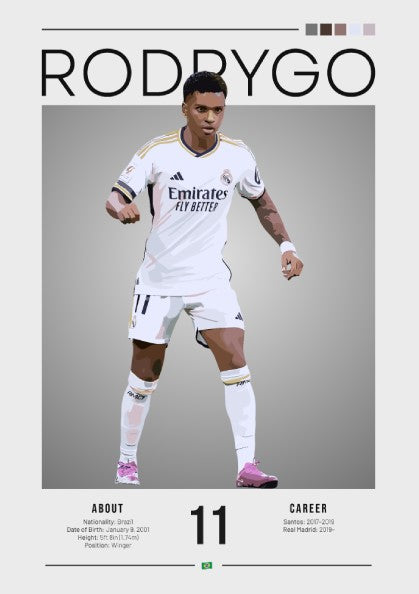 Rodrygo poster in Real Madrid football shirt, dynamic action pose, vibrant colors, sports wall decor