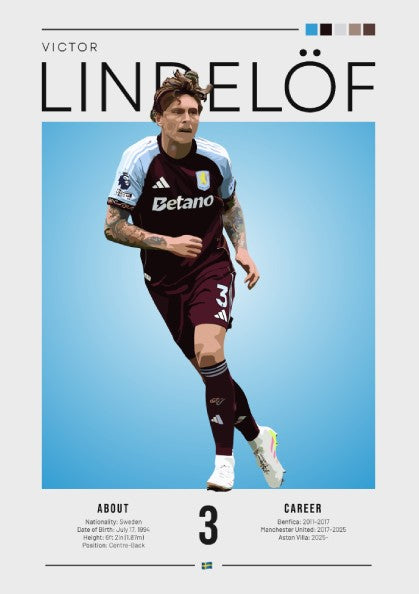 Football poster of Victor Lindelöf in Aston Villa shirt, vibrant colors and dynamic design