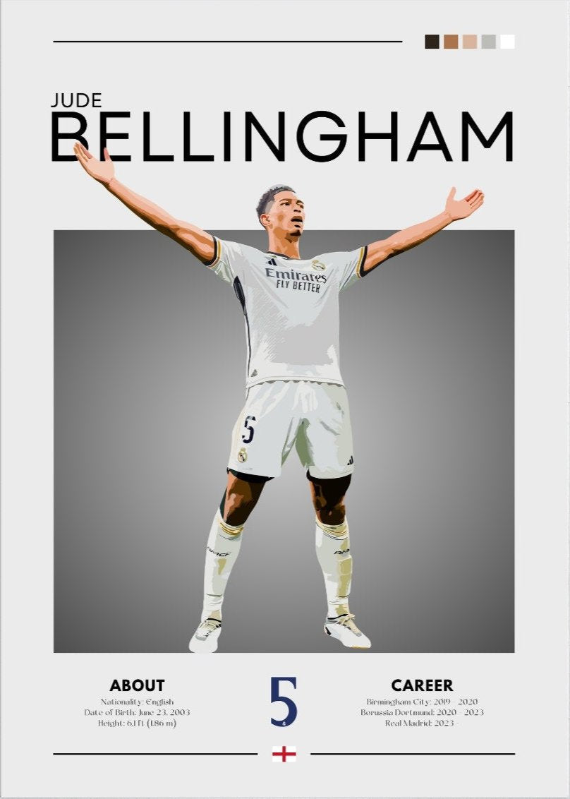 Jude Bellingham Real Madrid Poster