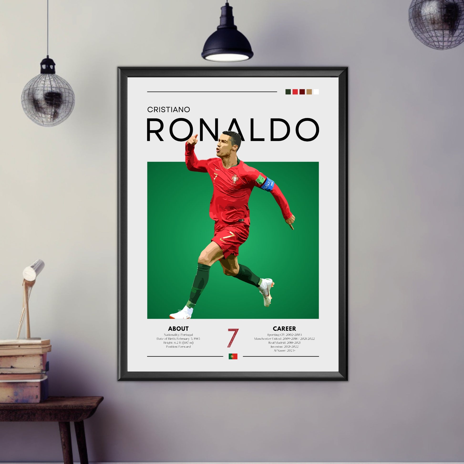 Cristiano Ronaldo poster