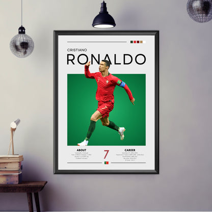 Cristiano Ronaldo poster