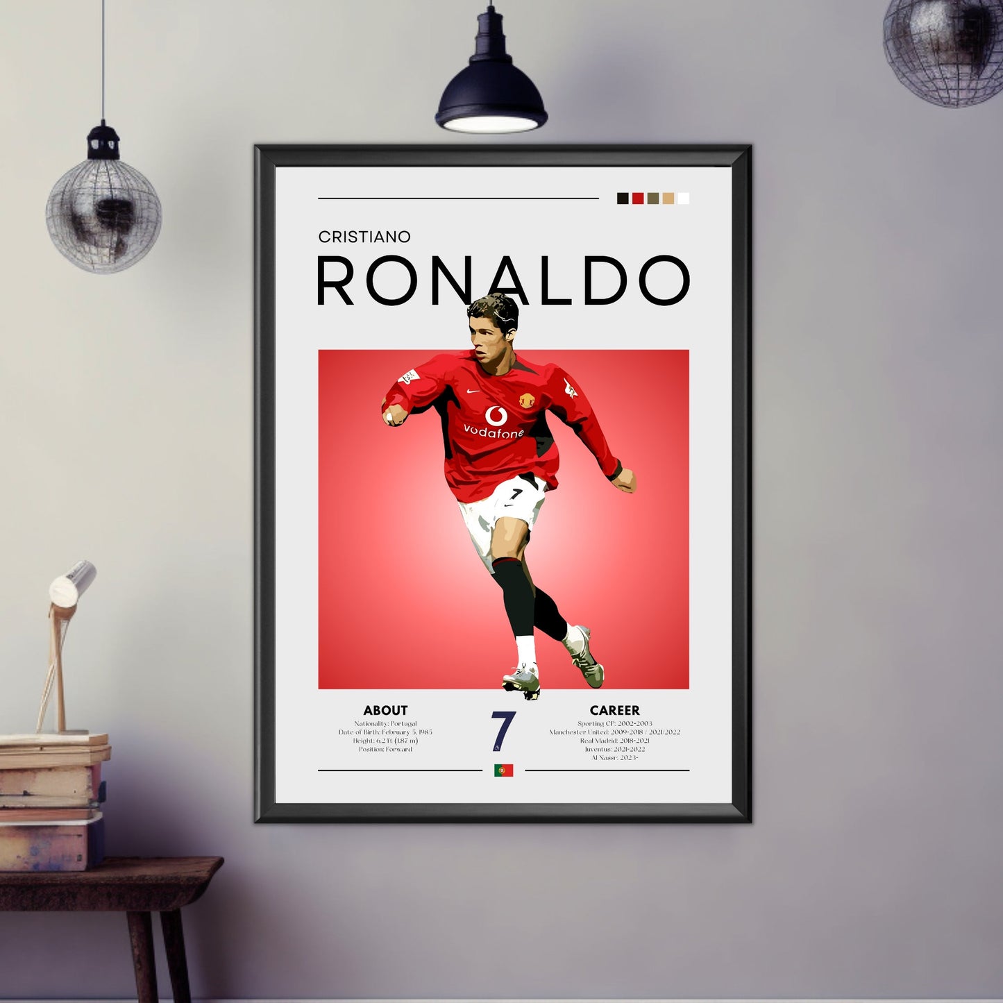 Cristiano Ronaldo poster