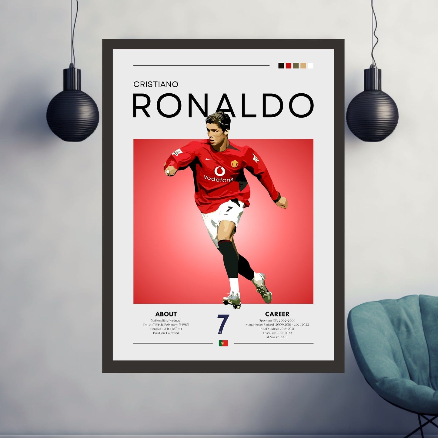 Cristiano Ronaldo poster