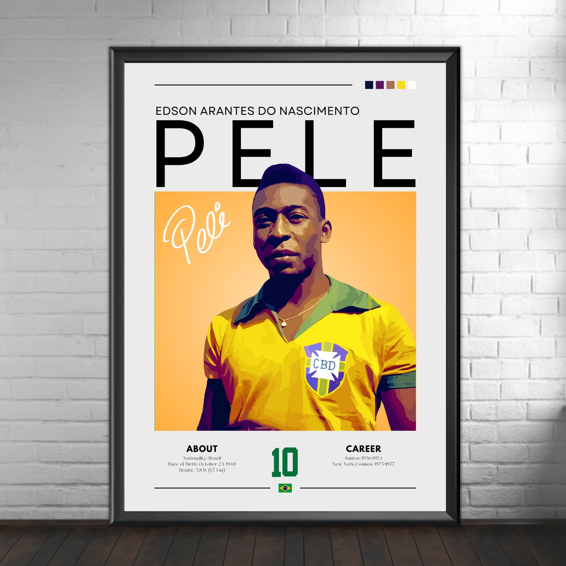 Pele poster