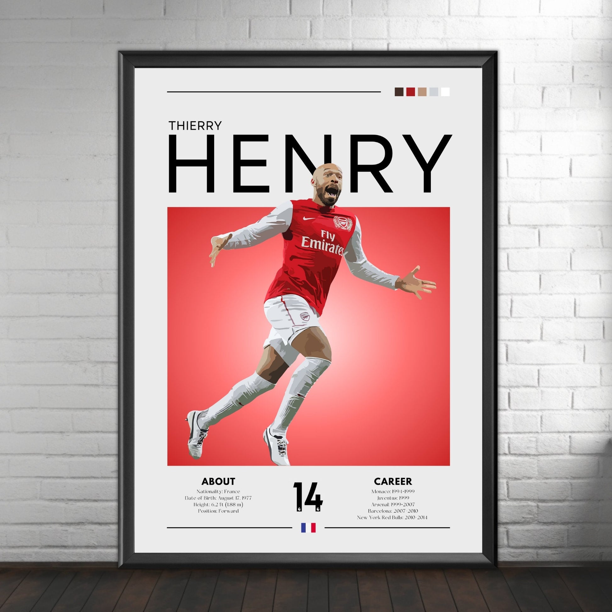 Thierry Henry poster