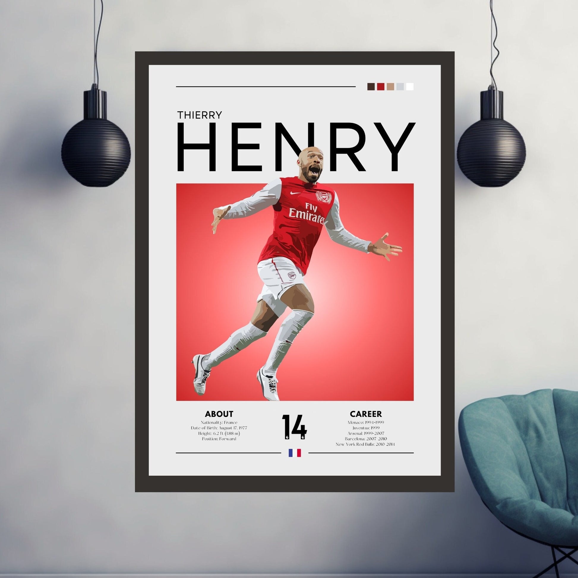 Thierry Henry poster