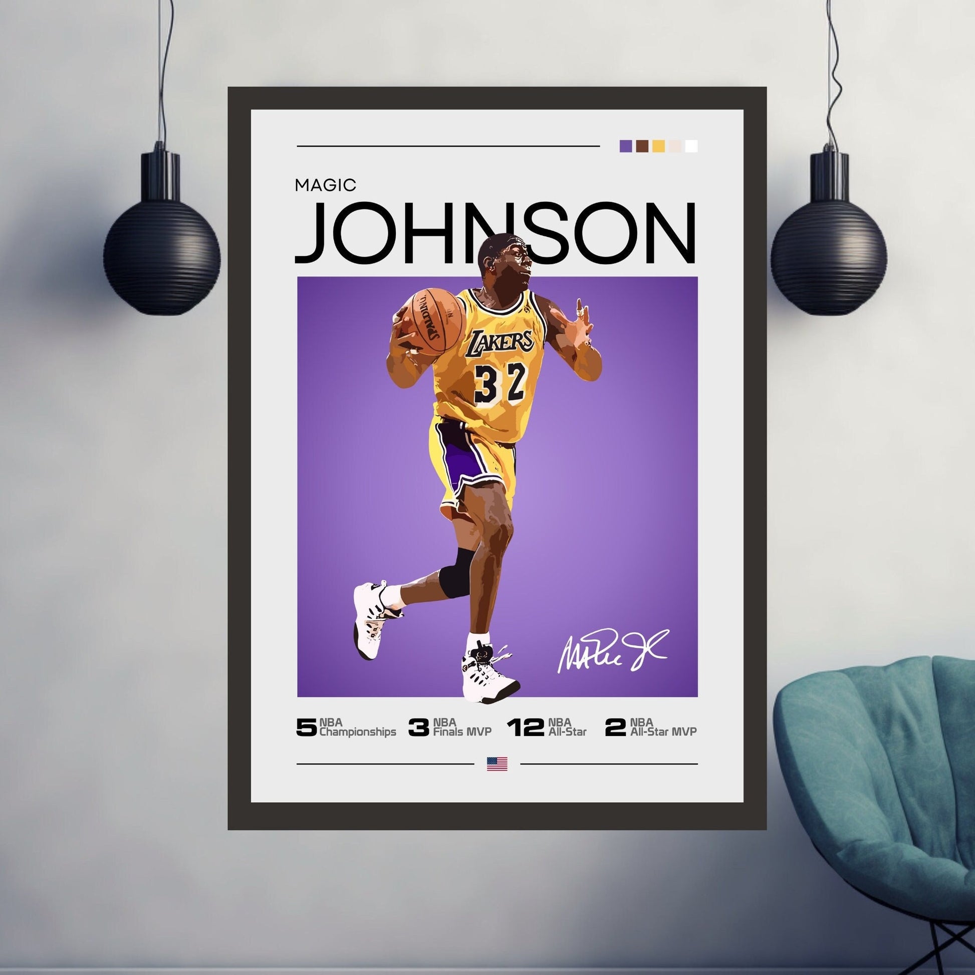 Magic Johnson poster