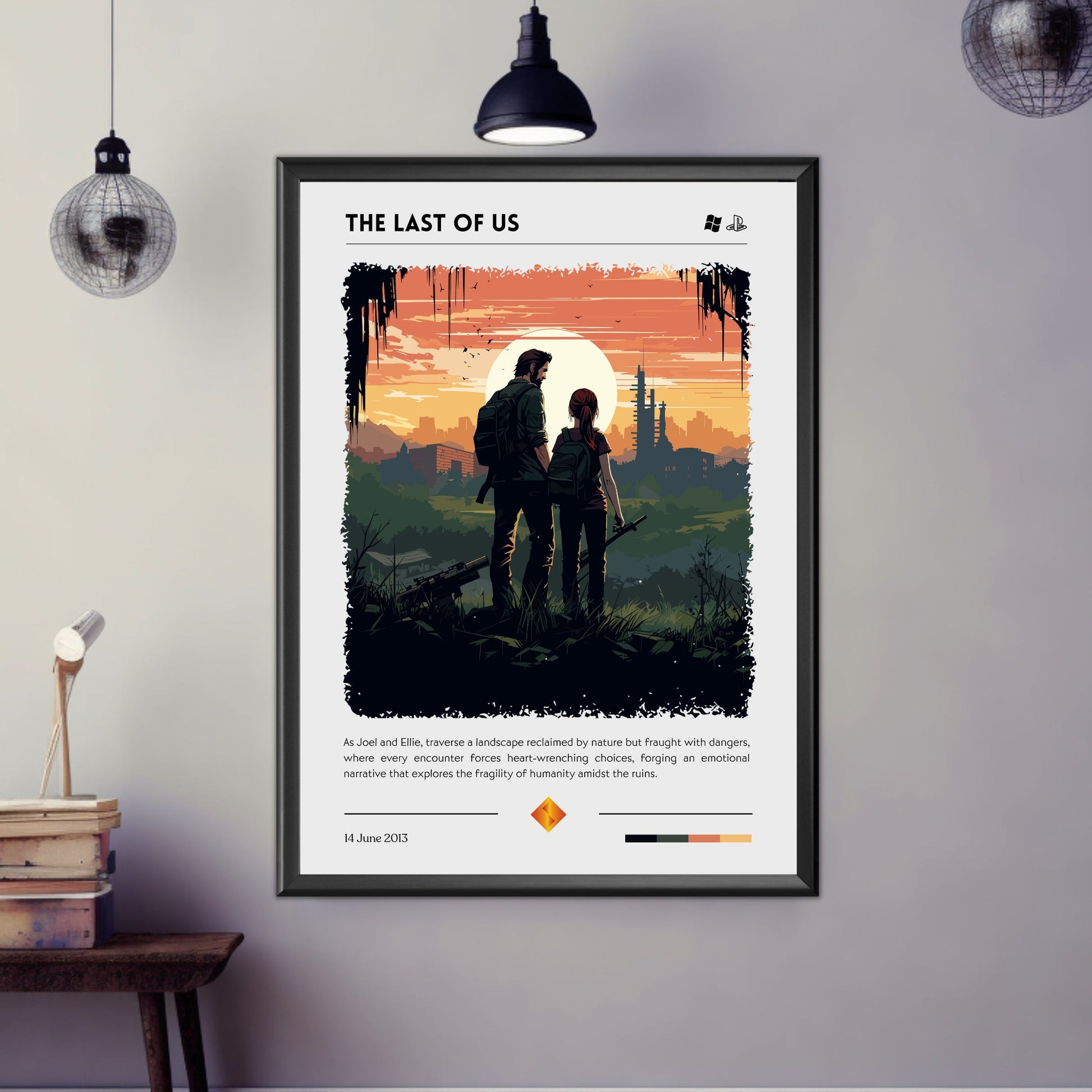 The last of us poster