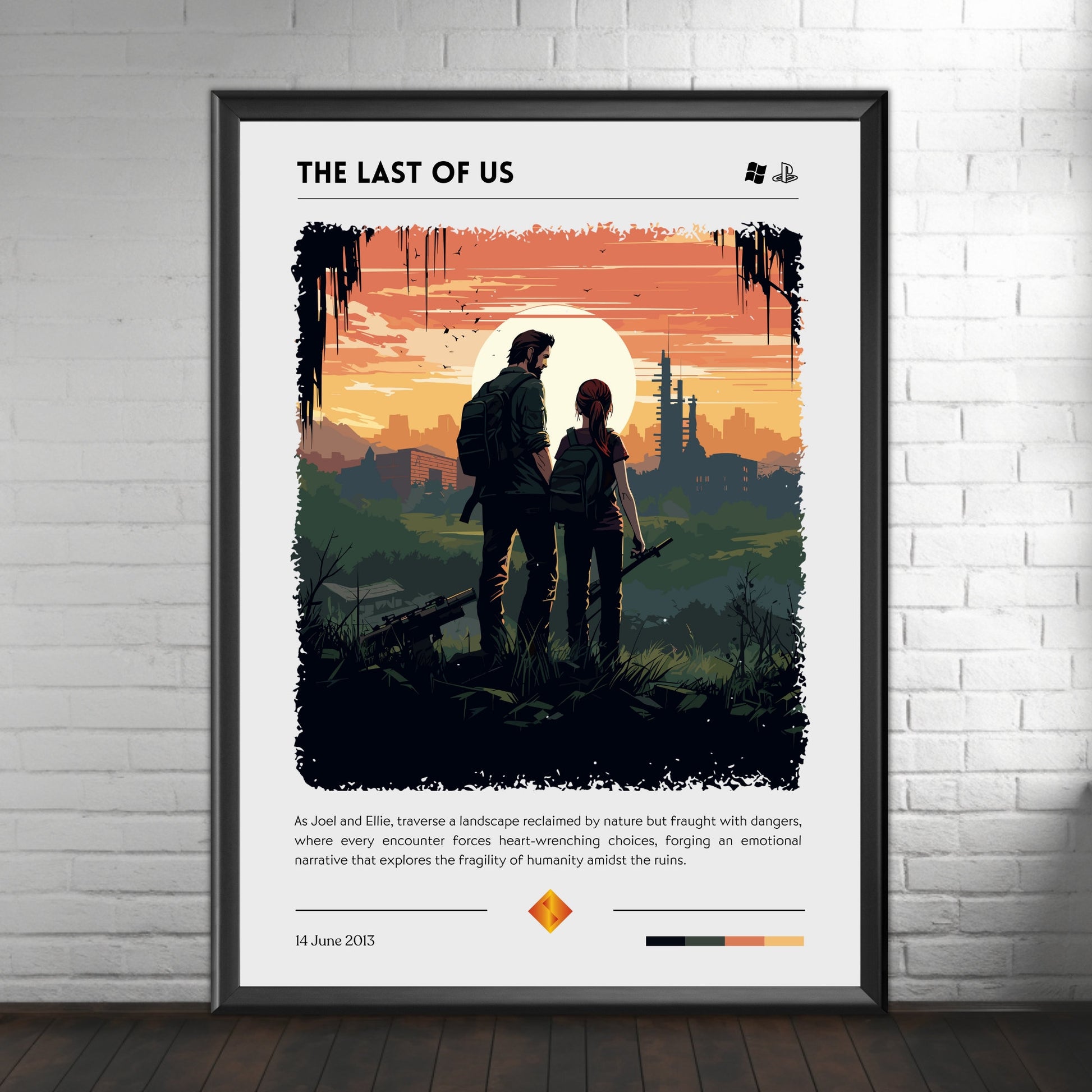 The last of us poster