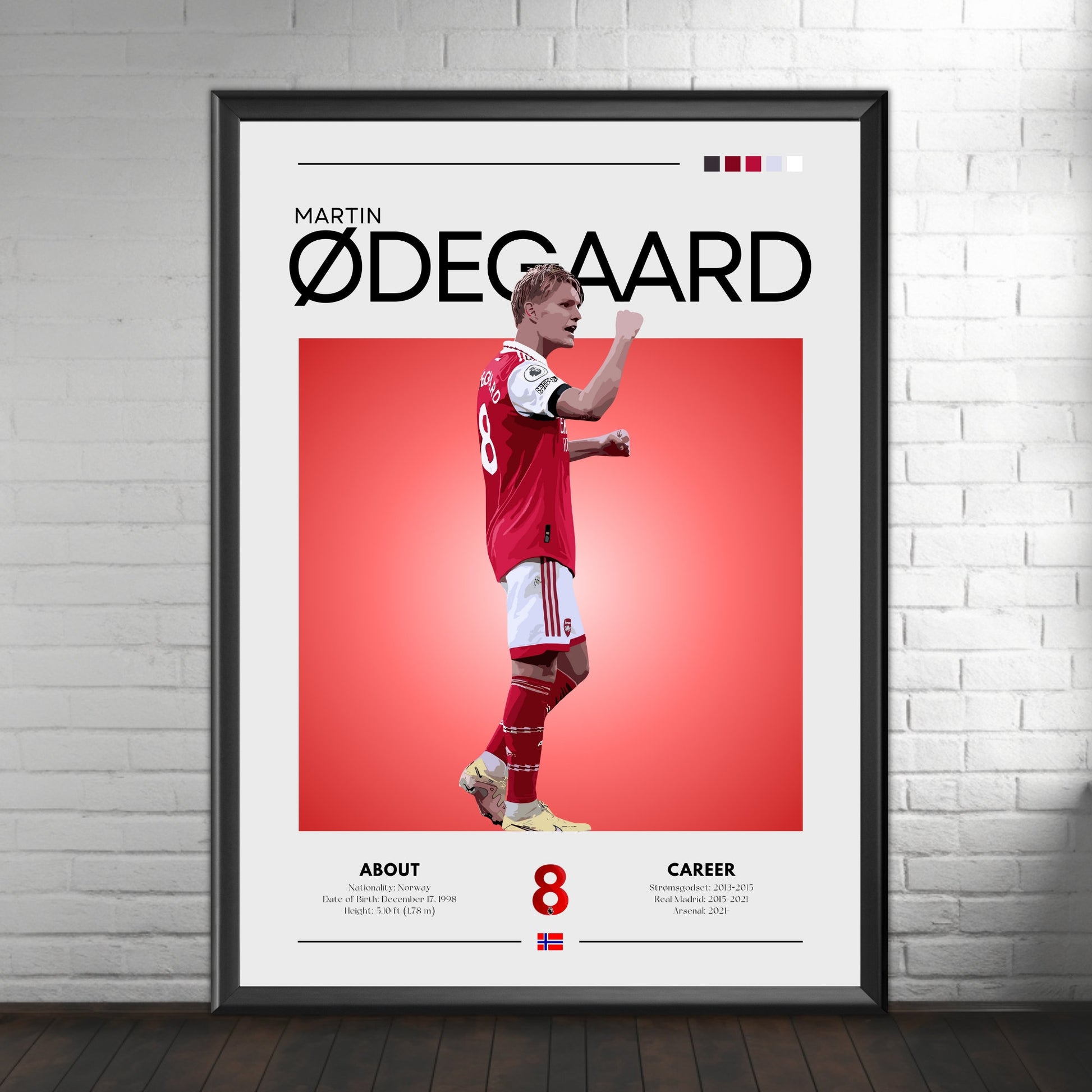 Martin Odegaard Poster