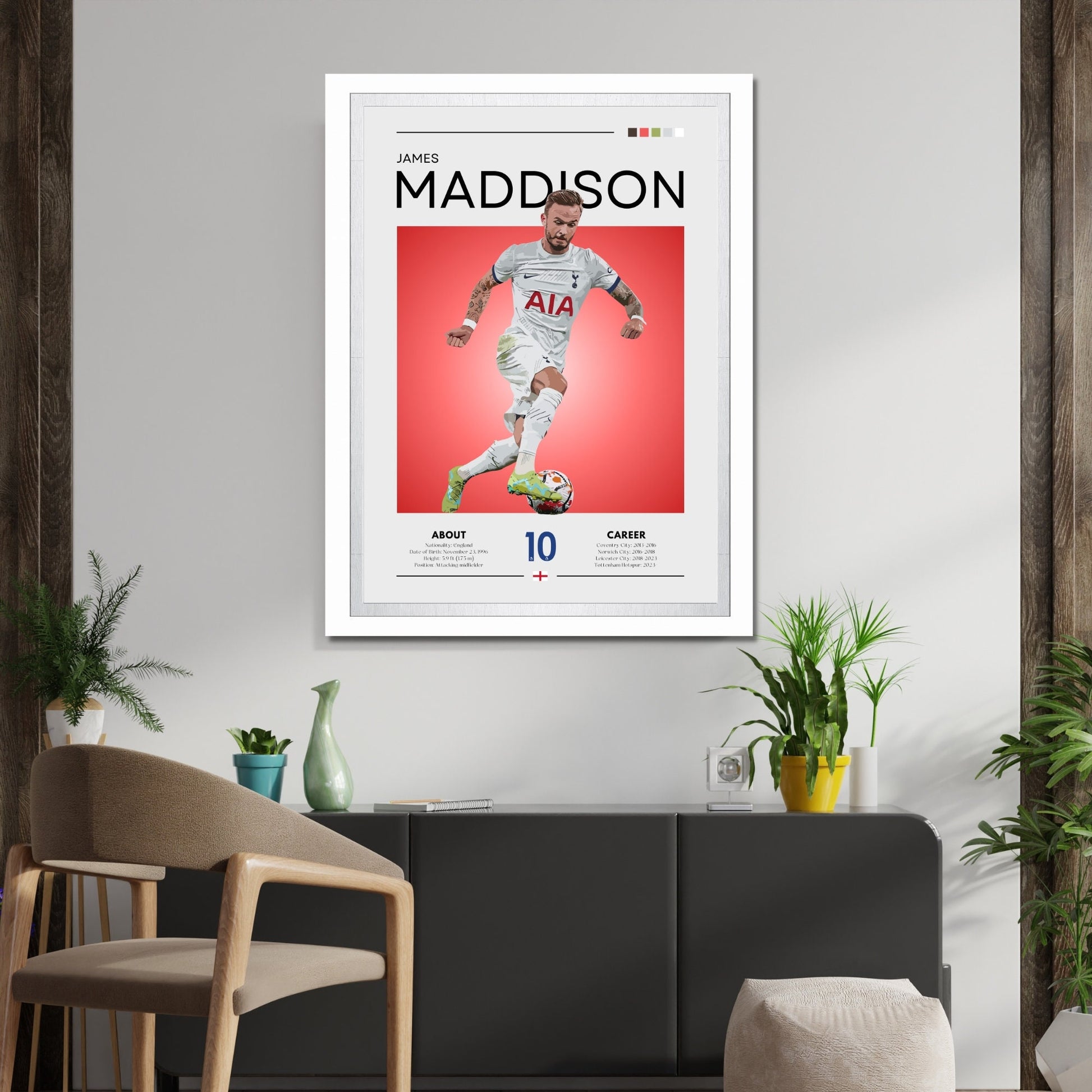 James Maddison Poster