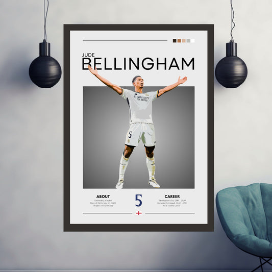 Jude Bellingham Real Madrid Poster
