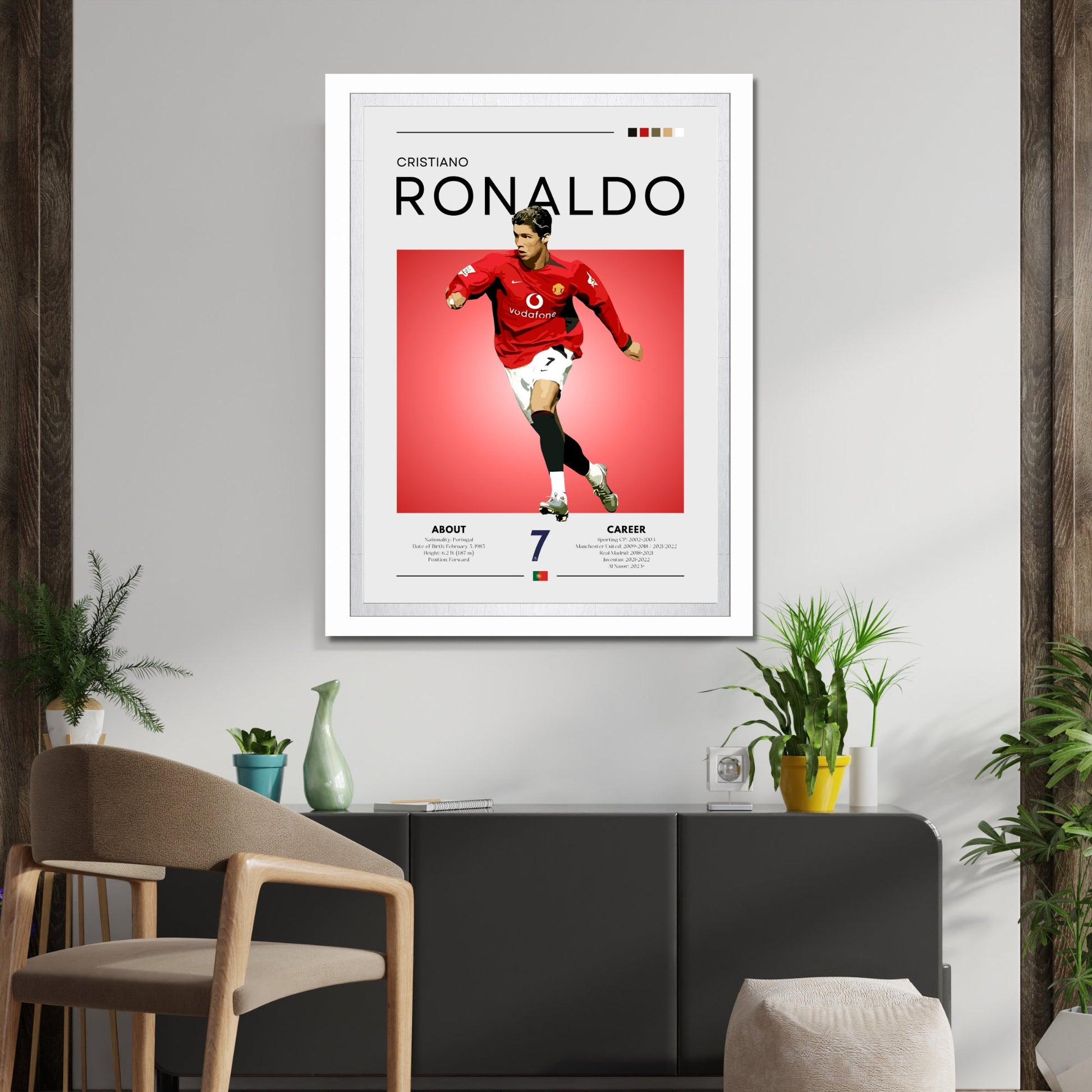 Cristiano Ronaldo poster