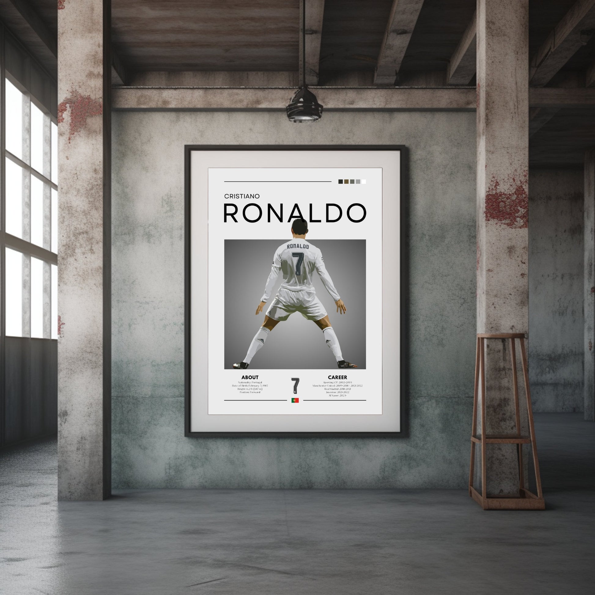 Cristiano Ronaldo poster