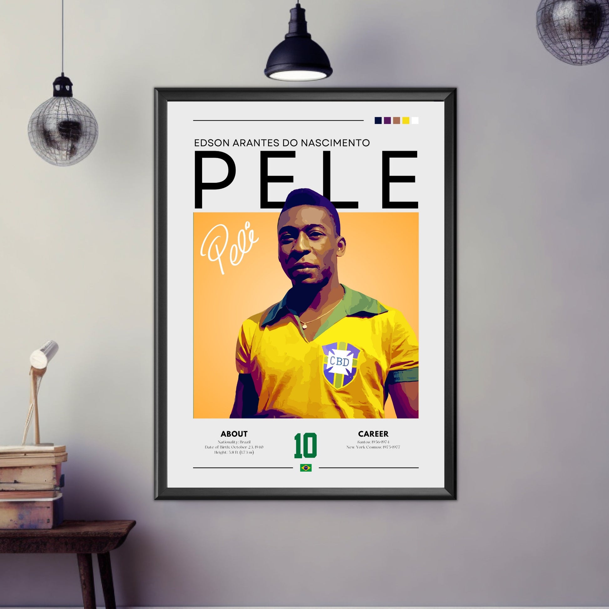 Pele poster