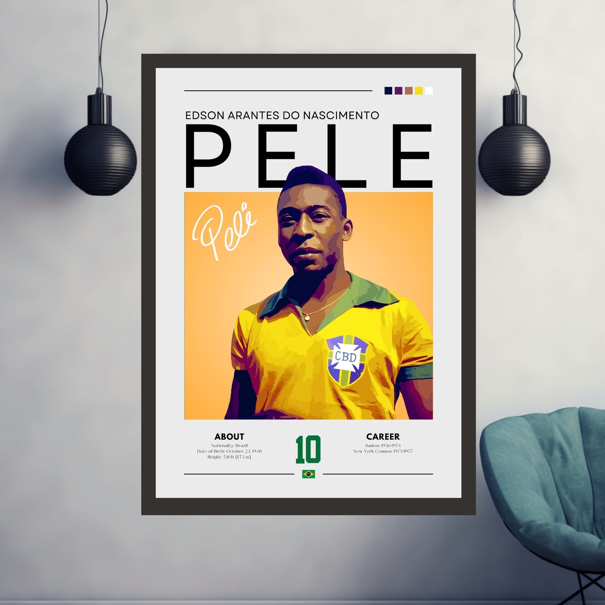 Pele poster