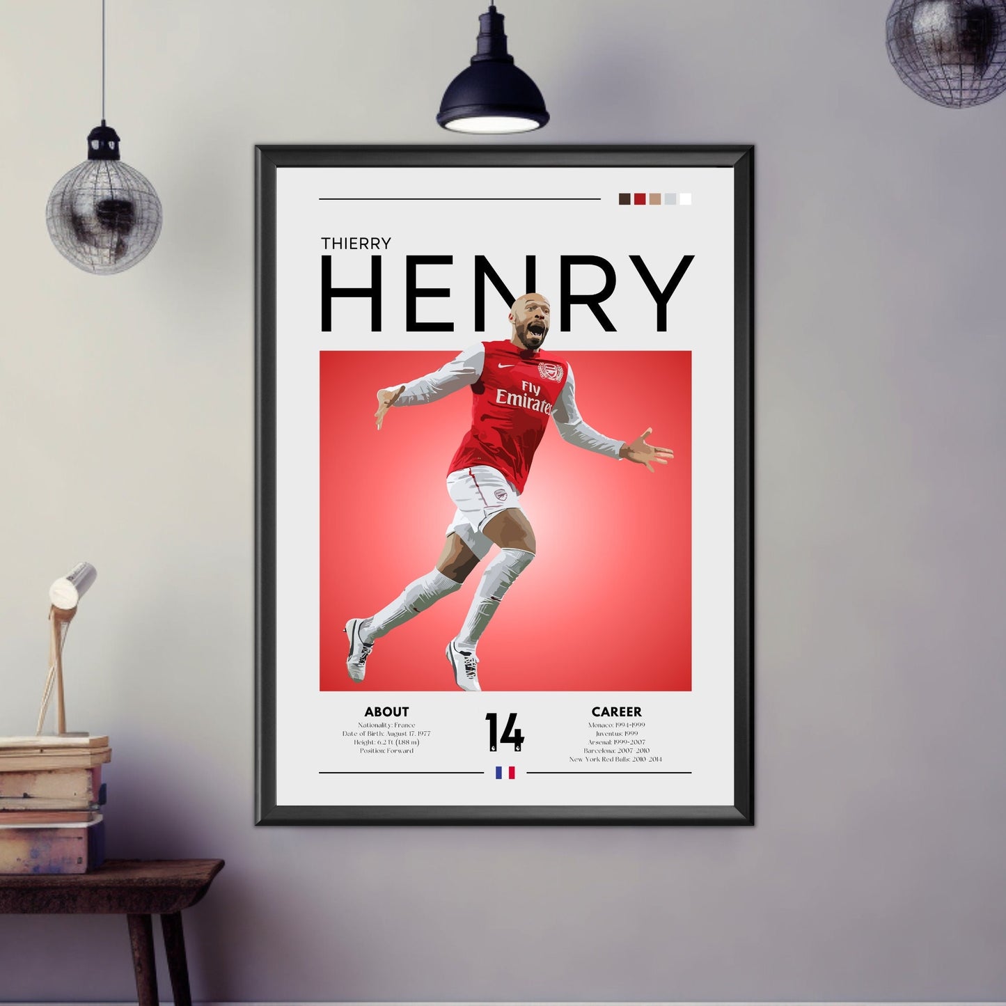 Thierry Henry poster