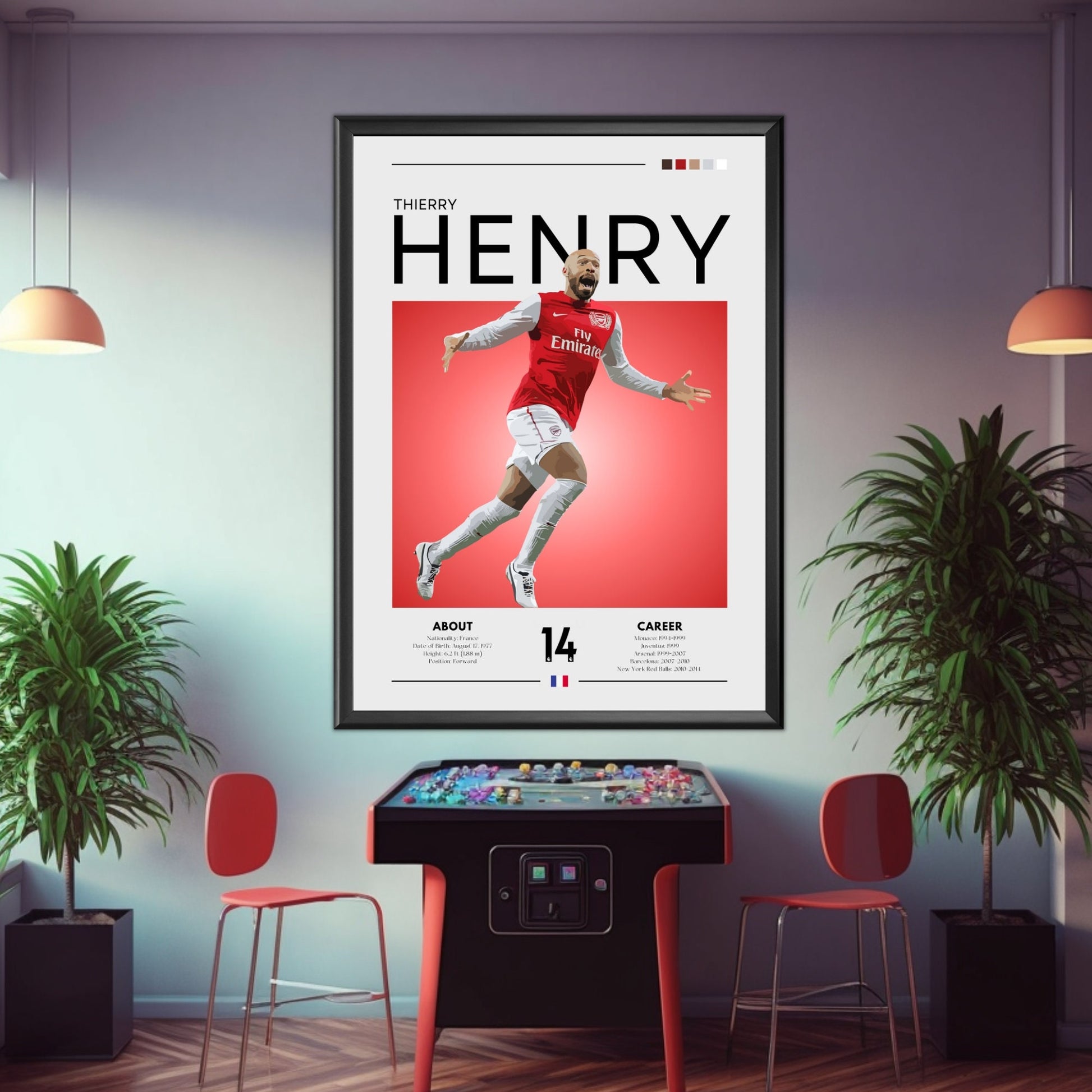 Thierry Henry poster