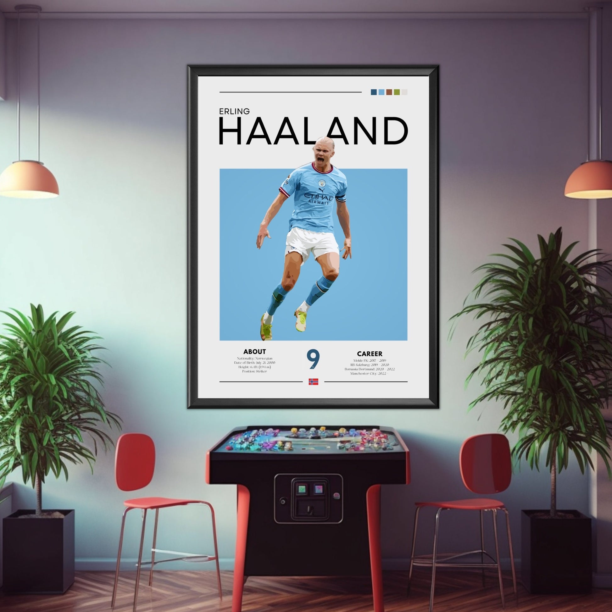 Erling Haaland poster