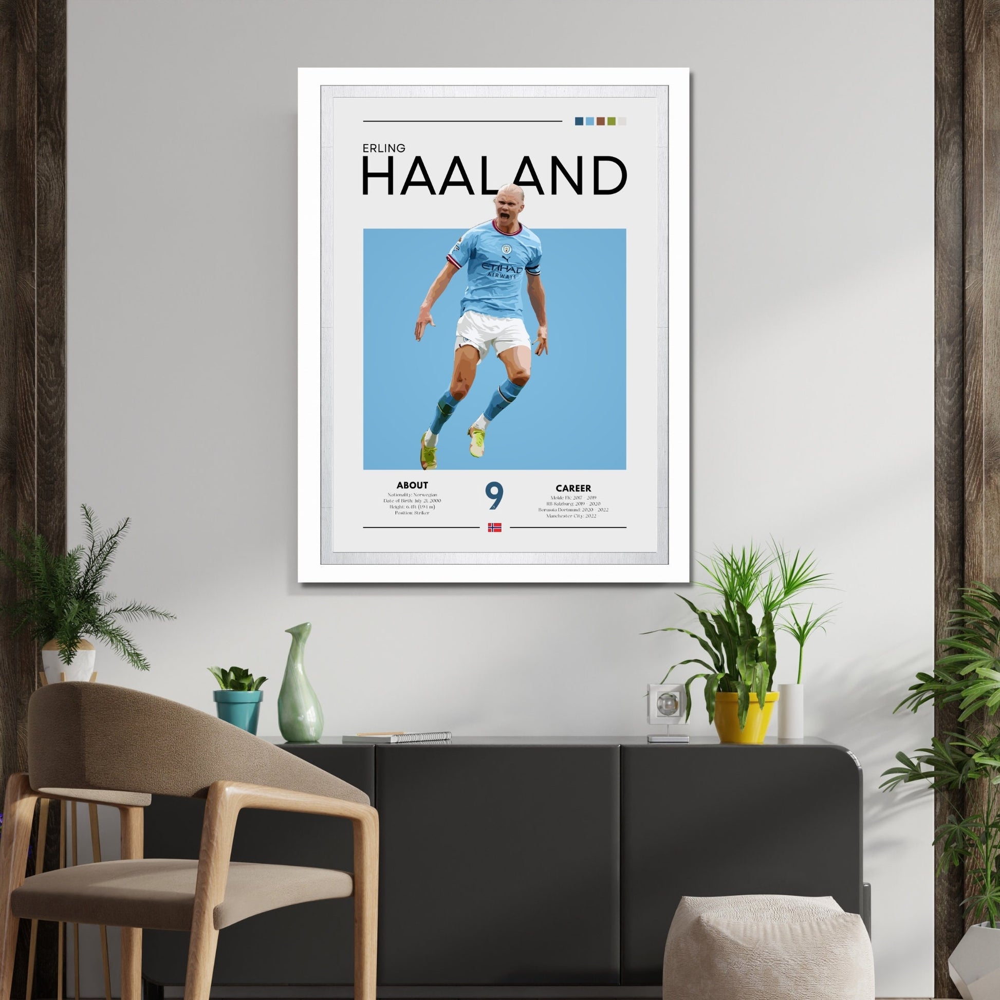 Erling Haaland poster