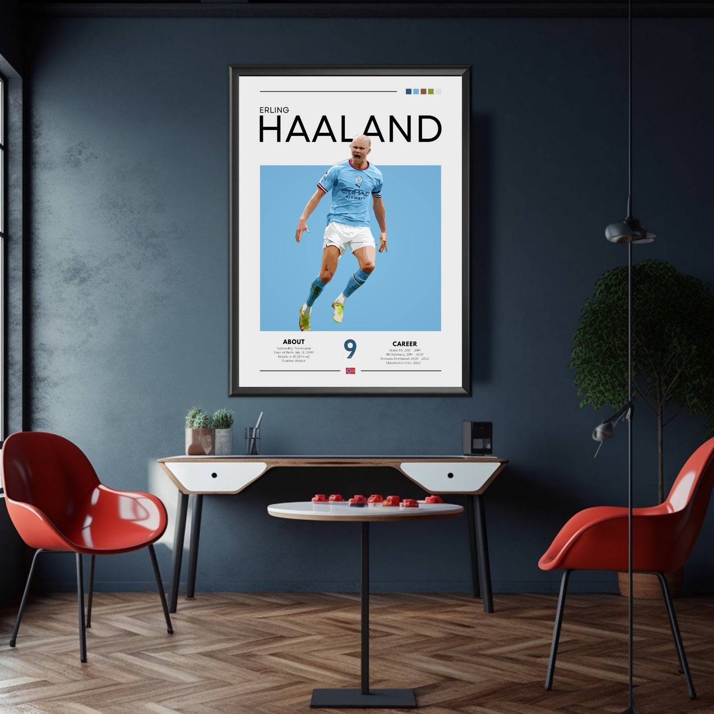 Erling Haaland poster