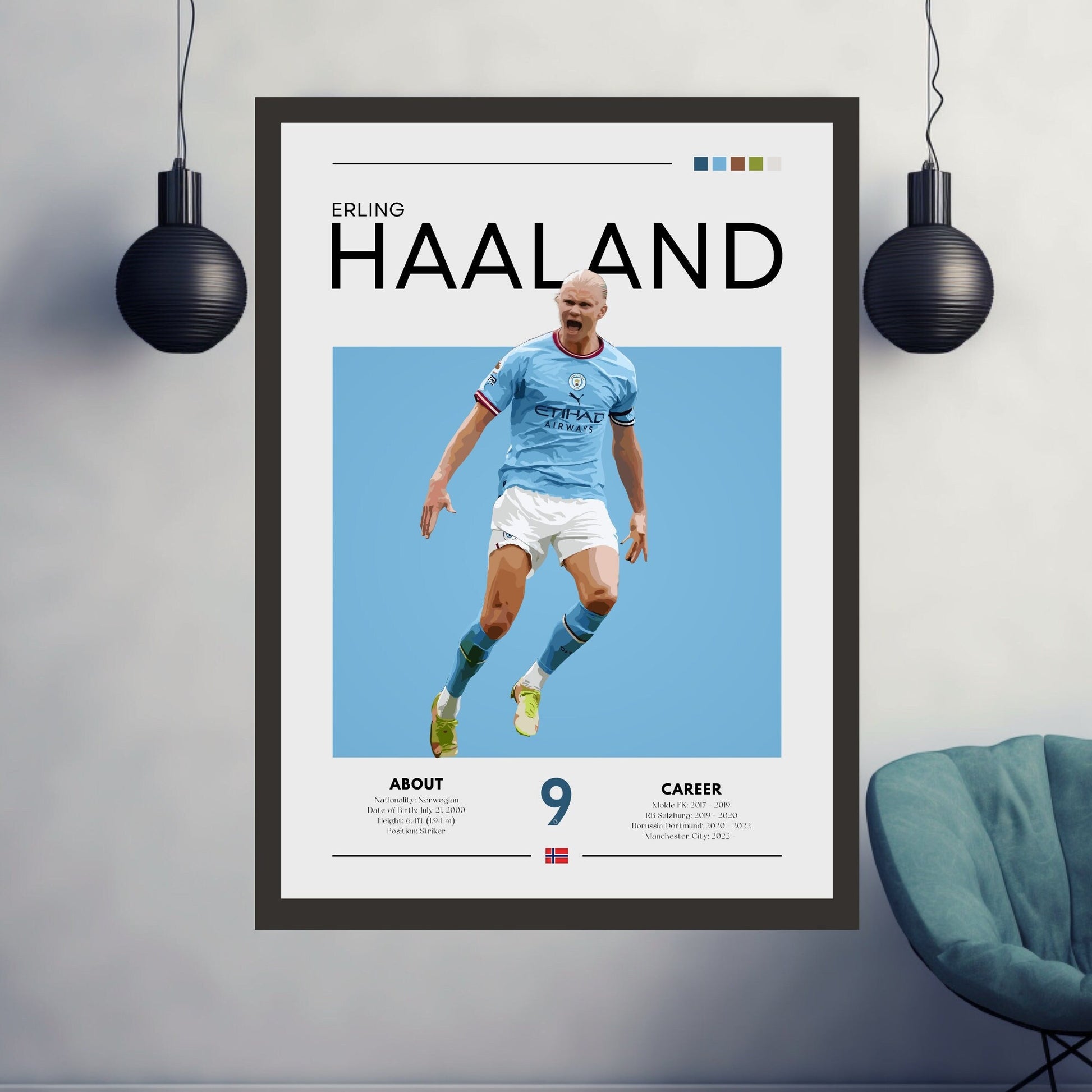 Erling Haaland poster