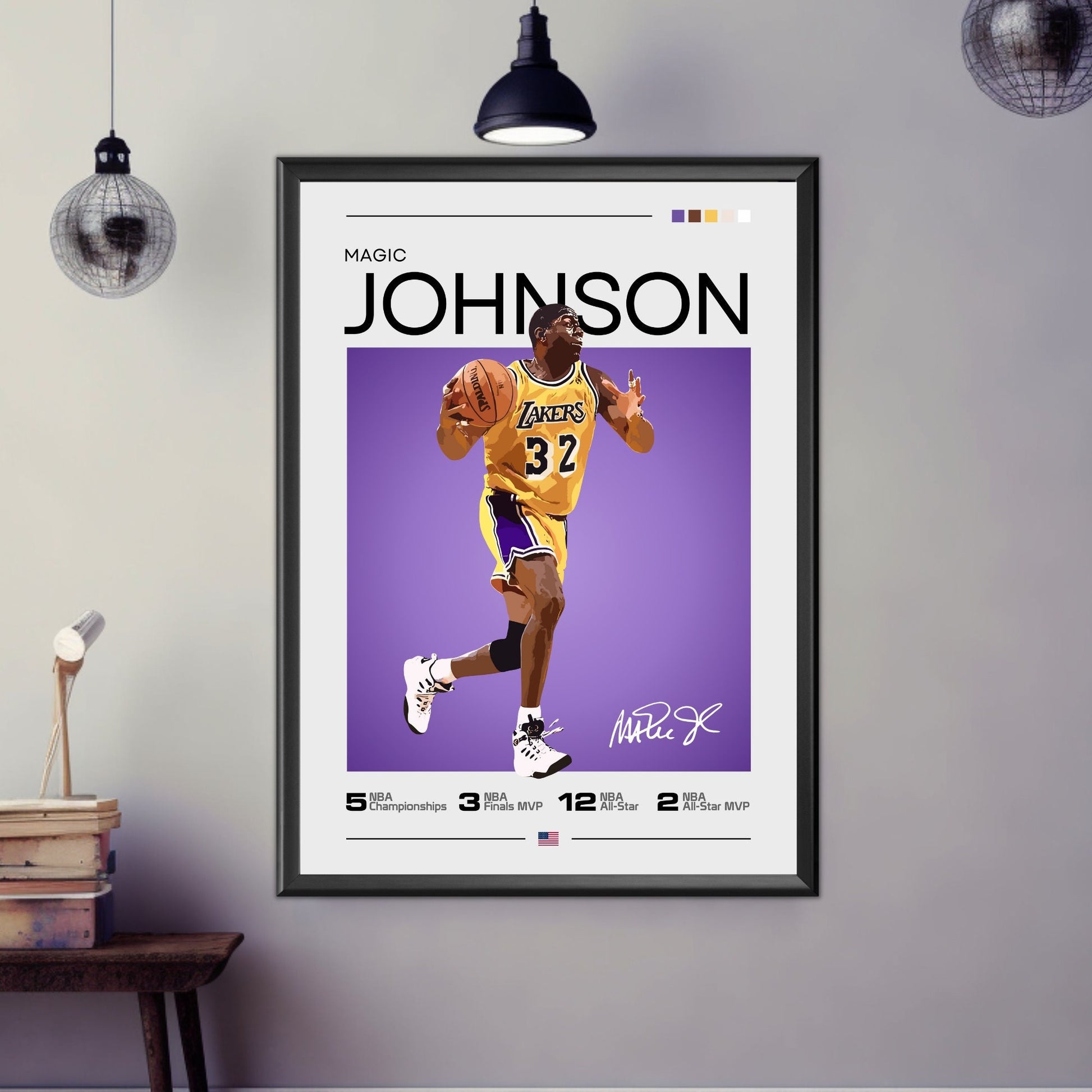 Magic Johnson poster