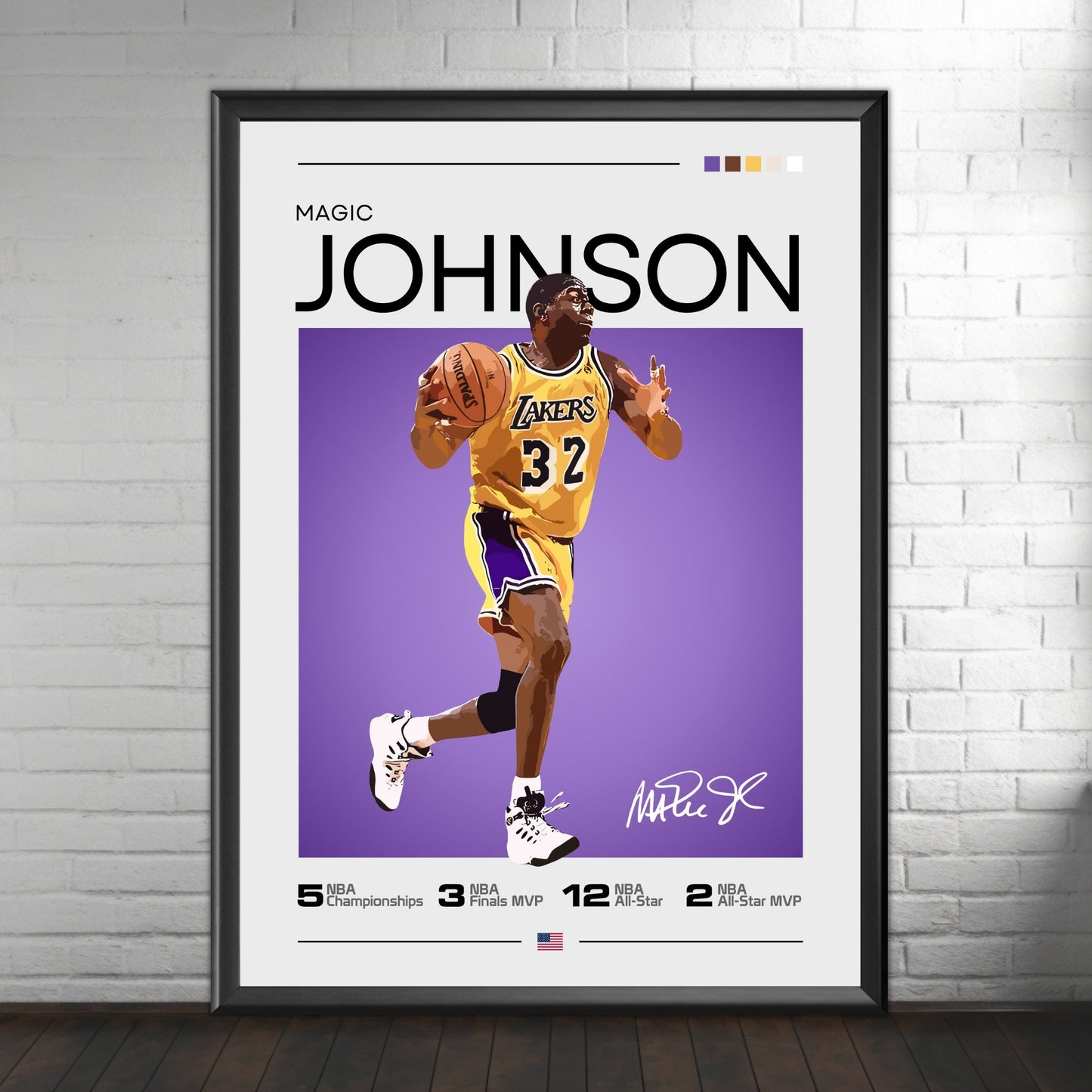 Magic Johnson poster