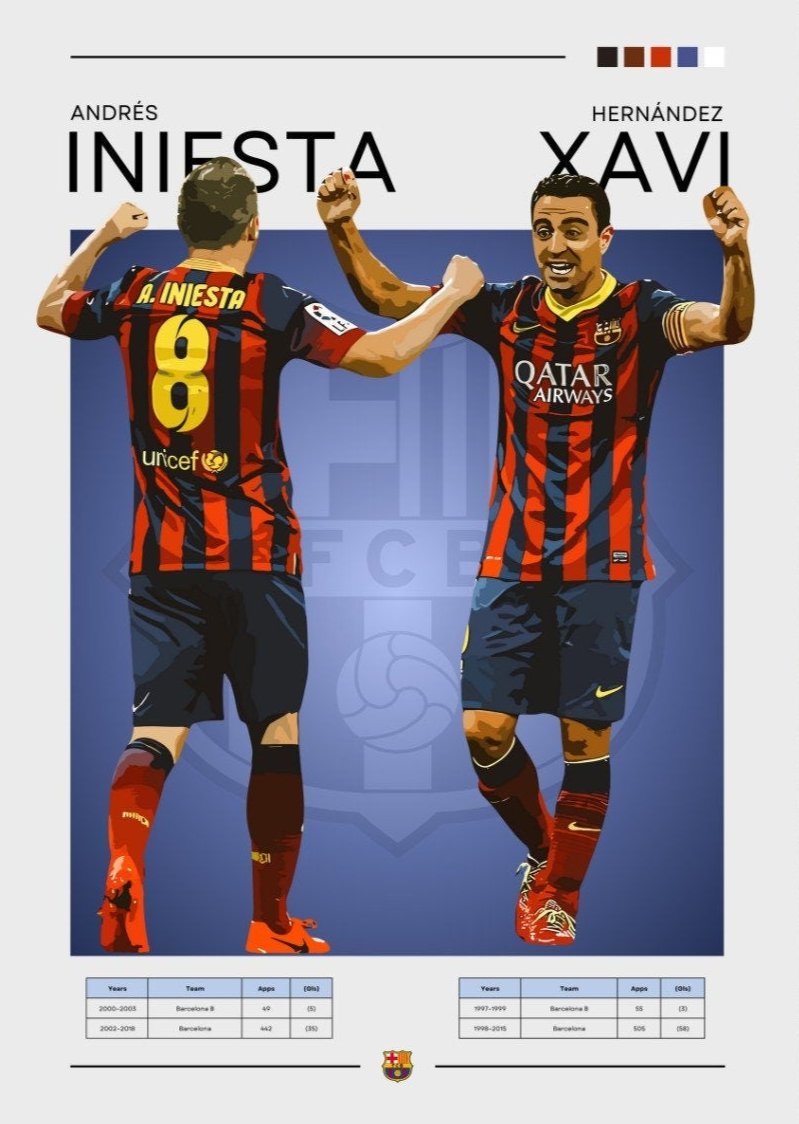 Xavi & Iniesta poster