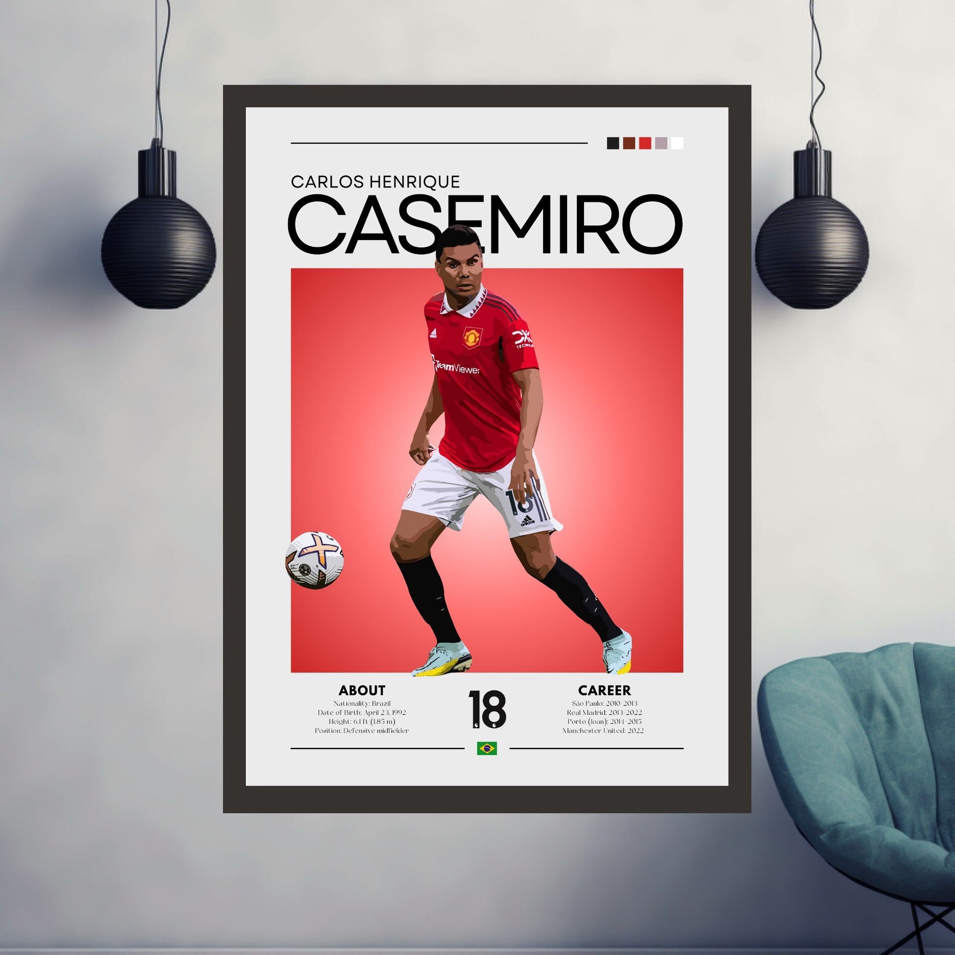 Casemiro Poster