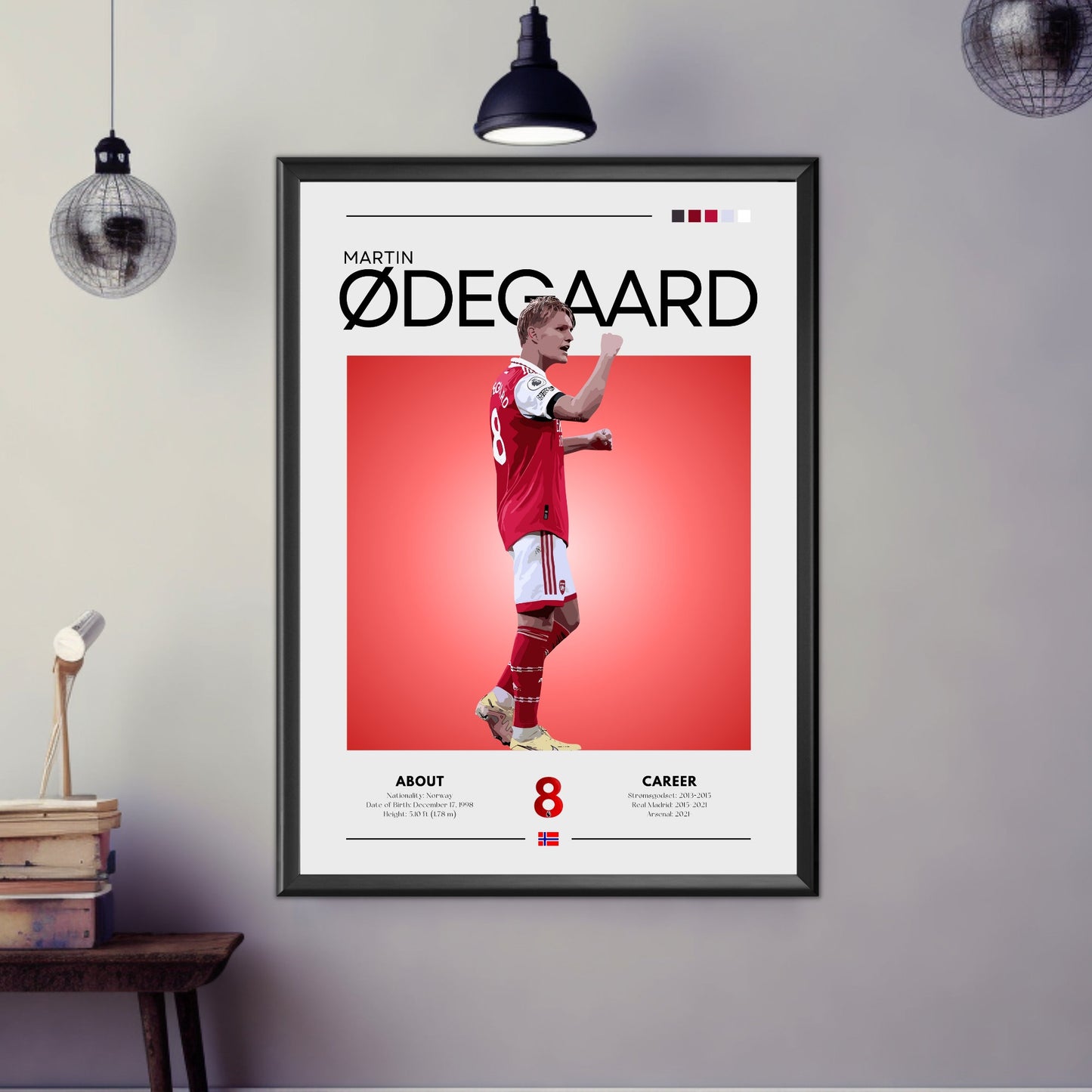 Martin Odegaard Poster