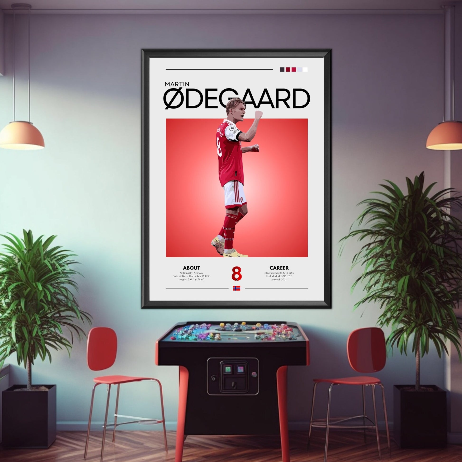 Martin Odegaard Poster