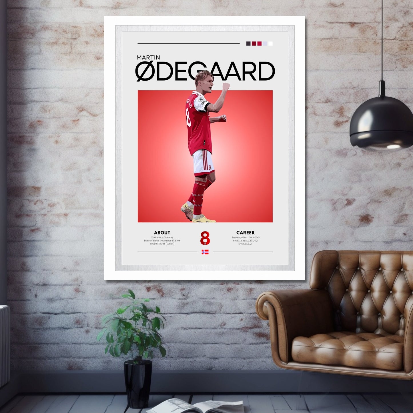 Martin Odegaard Poster