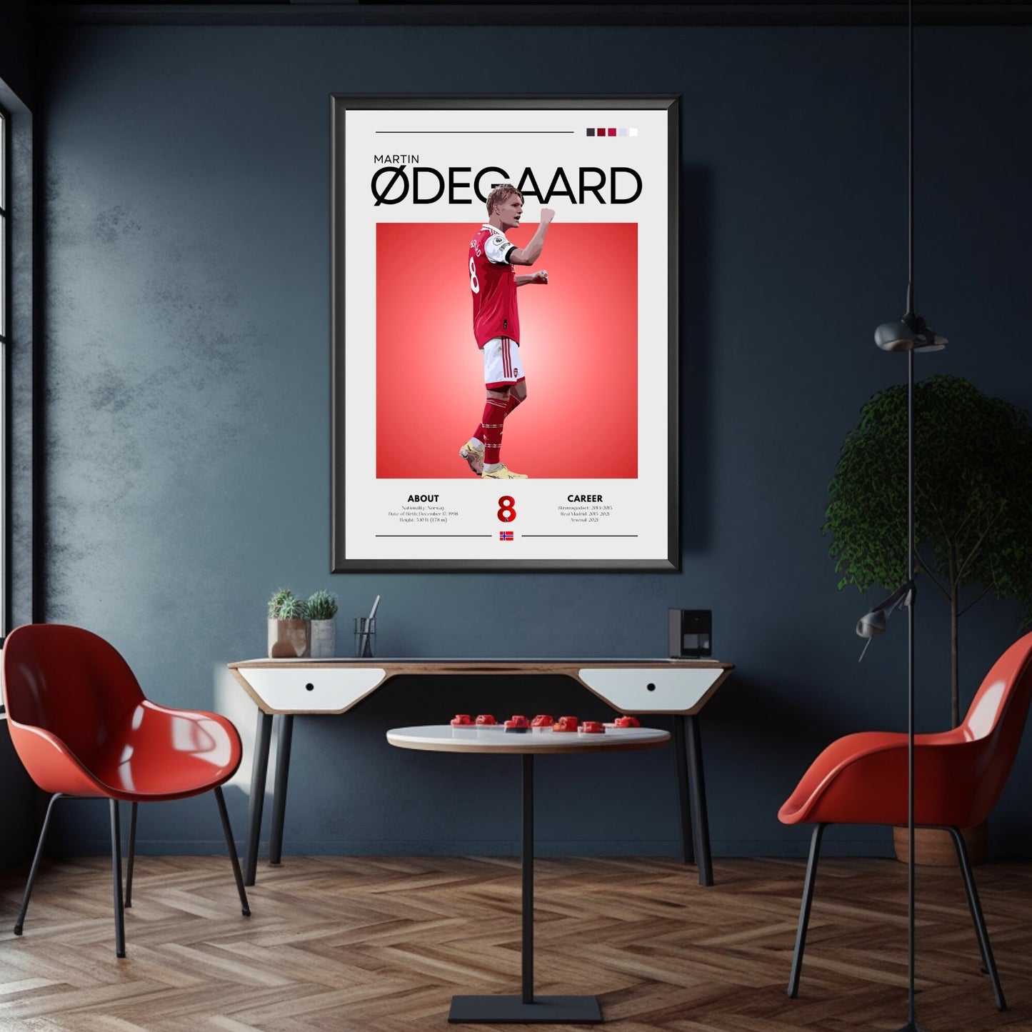 Martin Odegaard Poster