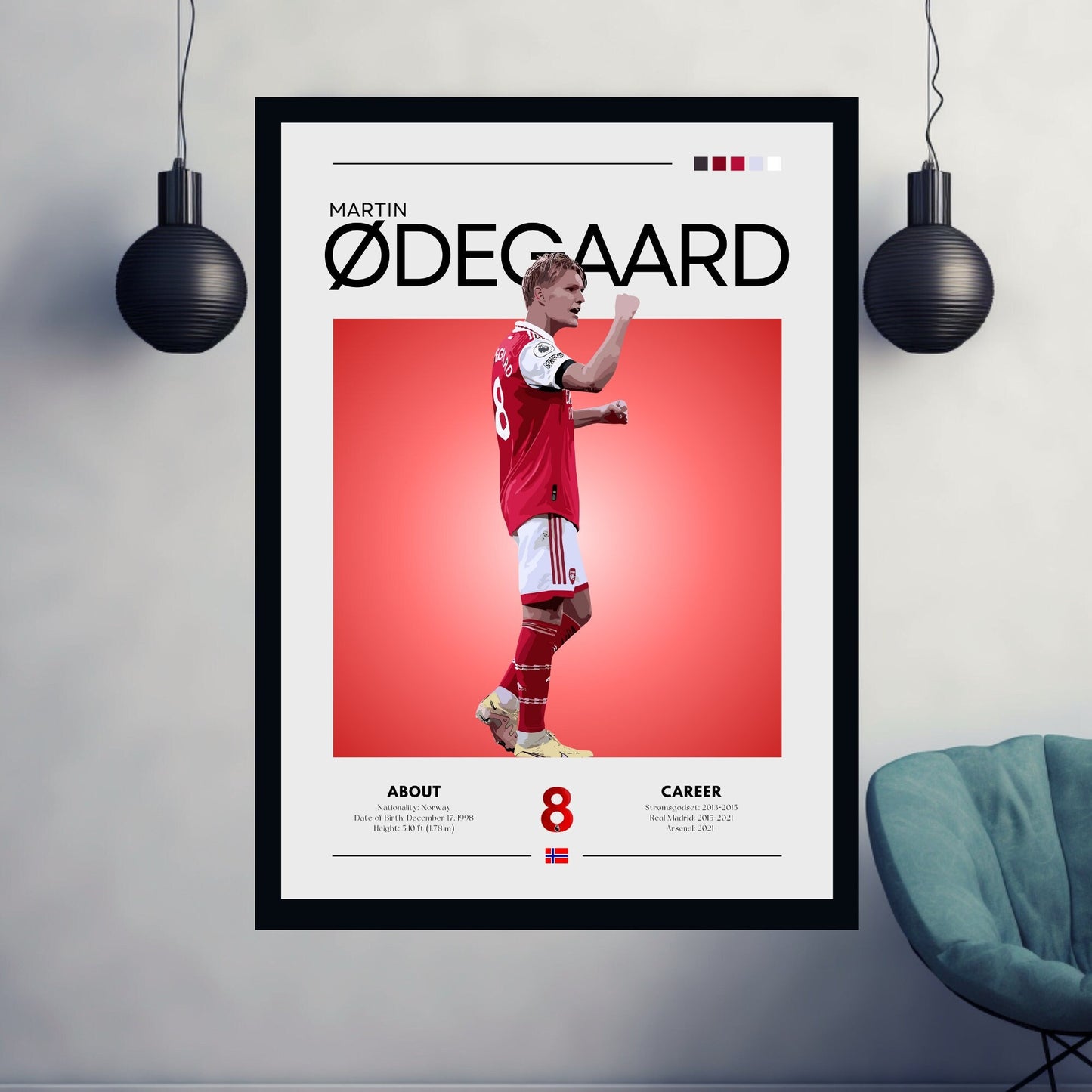 Martin Odegaard Poster