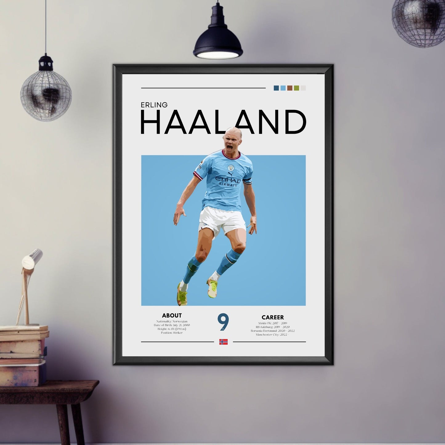 Erling Haaland poster