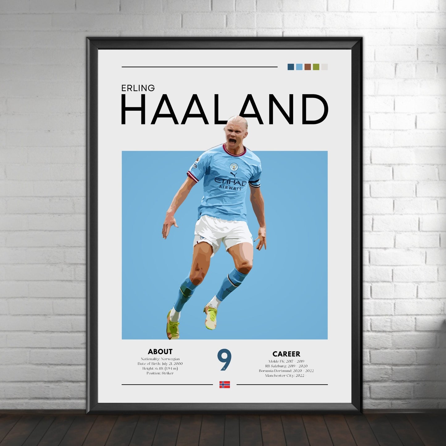 Erling Haaland poster